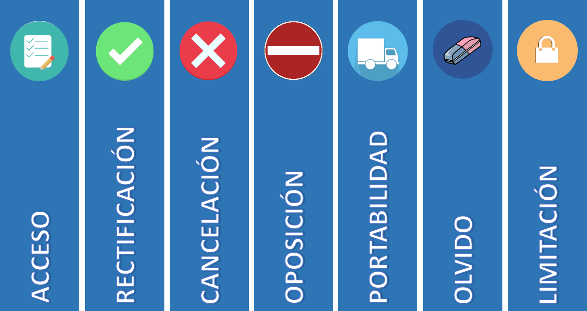 Unidad 1 Derechos ciudadanos