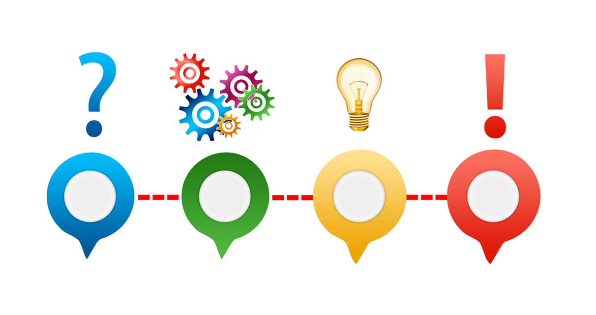 Unidad 3 Problemas y soluciones